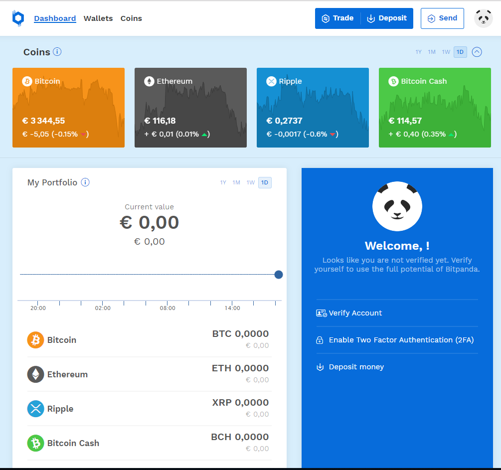 Bitpanda exchange - Review, exchange, fees - BitcoinWiki