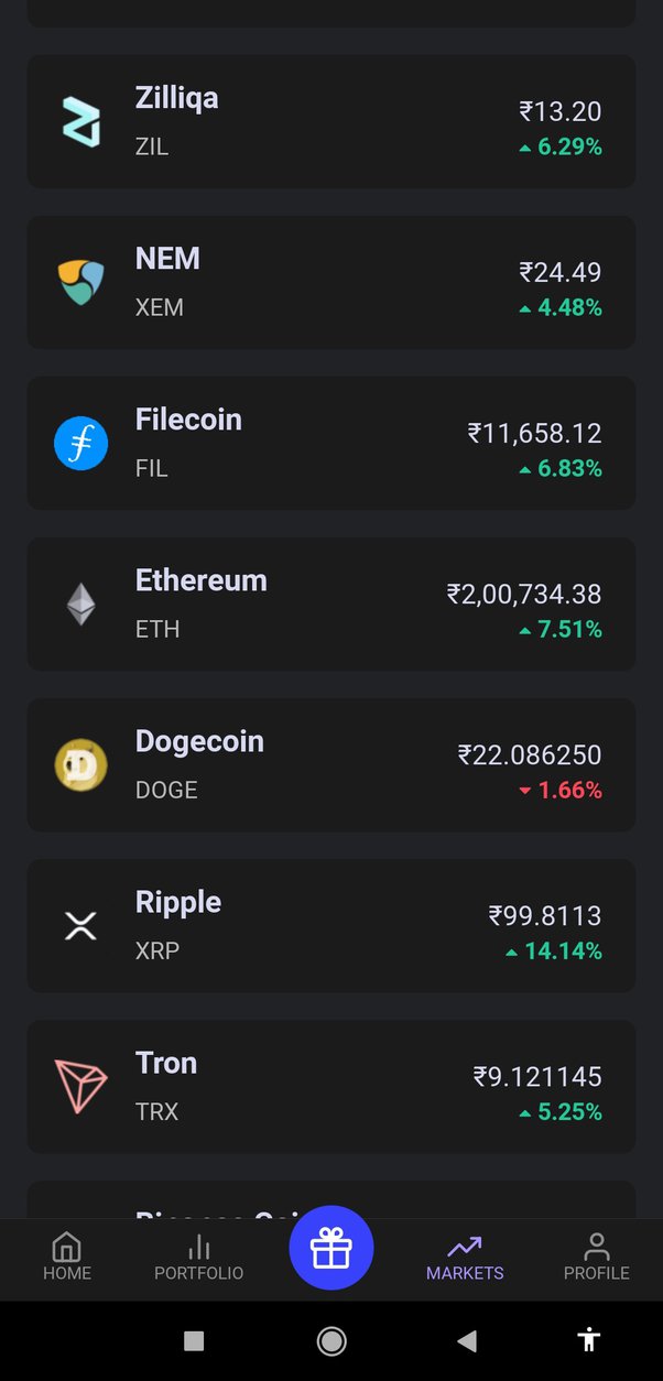 Bitcoin, Dogecoin and other cryptocurrencies: Here is how you can buy or sell them in India