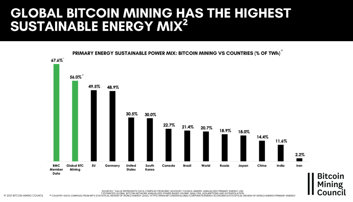 What is the Future of Crypto Mining? - Terawulf