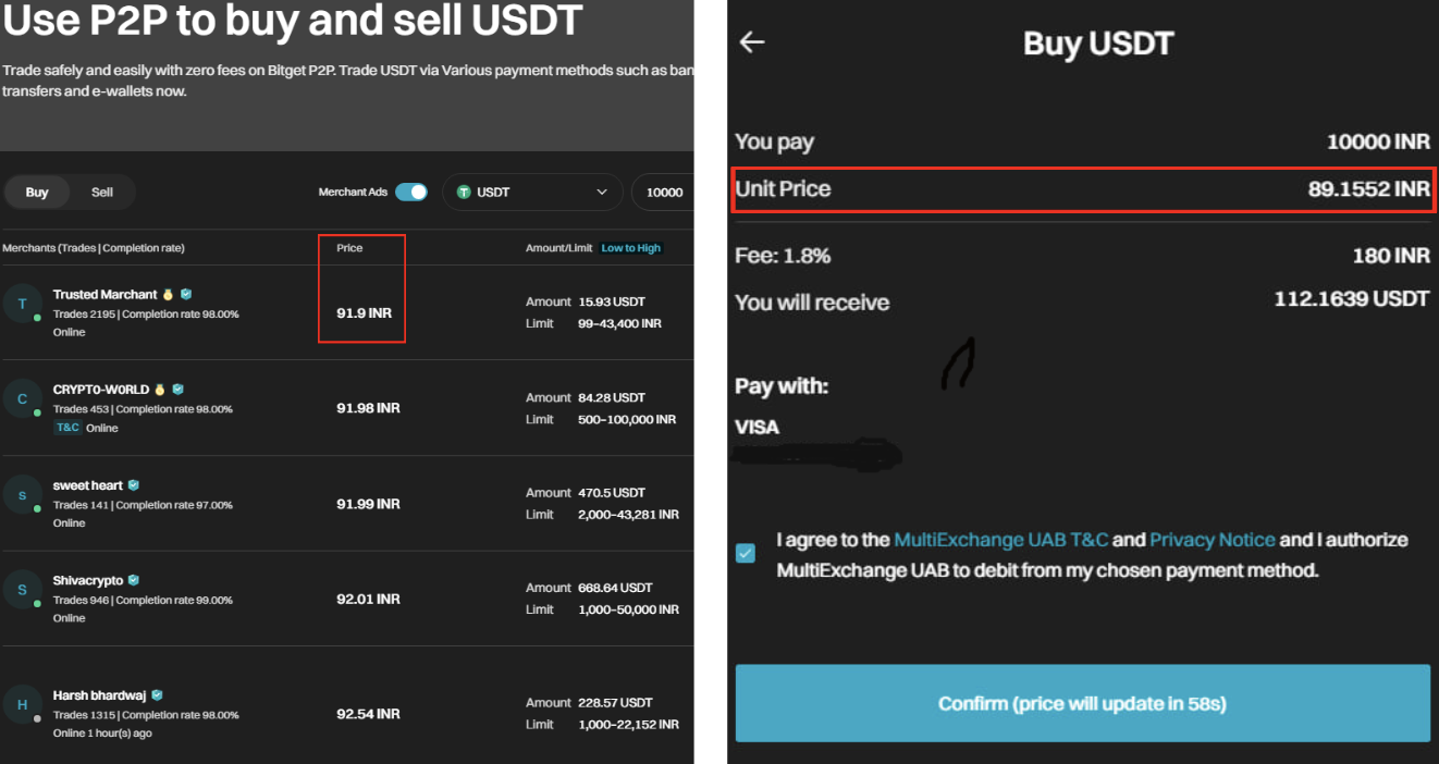 Buy Tether (USDT) in India with Plena Finance