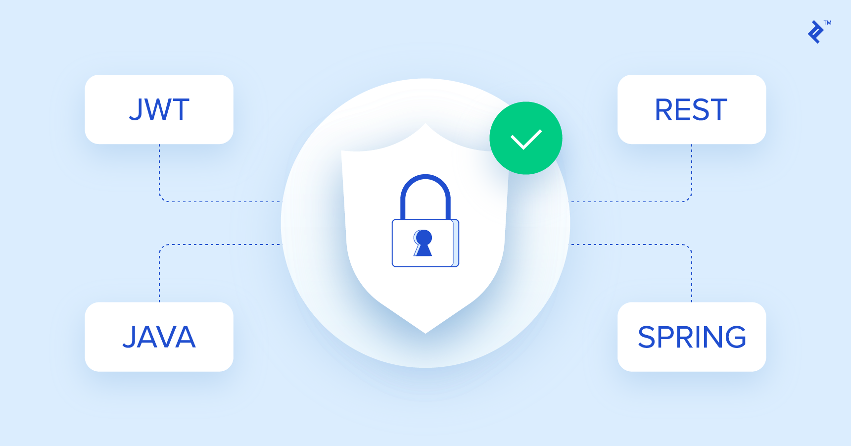 Spring Security Tutorial: REST Security With JWT | Toptal®