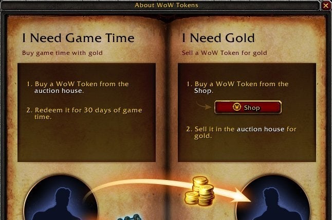 Restriction on Purchase of WoW Token, WoW Hotfixes - November 17, 