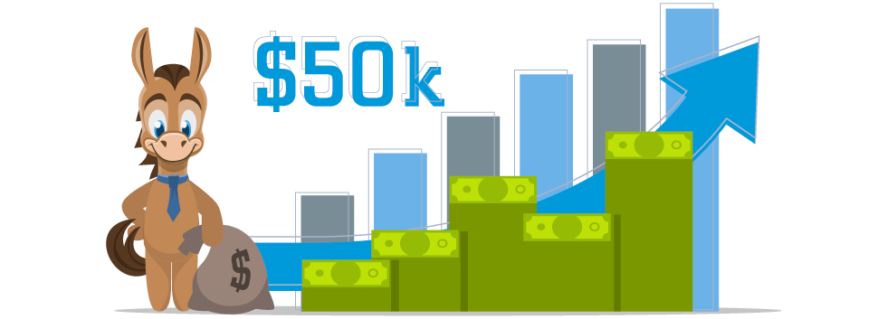 How should I allocate monthly savings of ₹50k for long term? | Mint