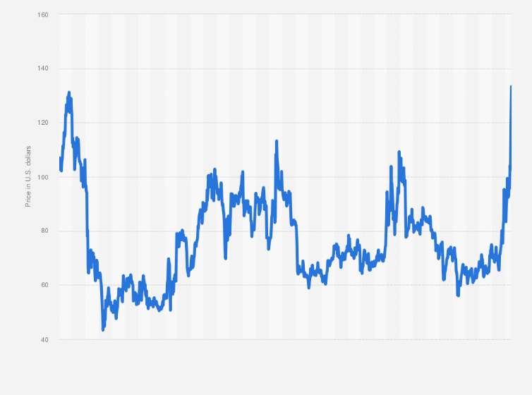 Litecoin Price Today - LTC Price Chart & Market Cap | CoinCodex