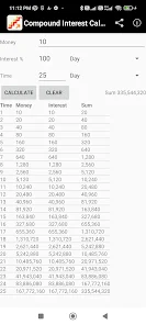 Compound Interest Calculator - Ramsey