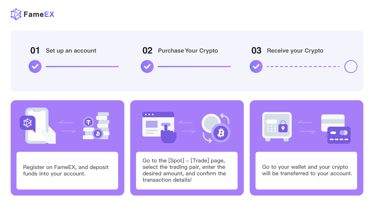 Buy Ethereum with Credit or Debit Card | Buy ETH Instantly