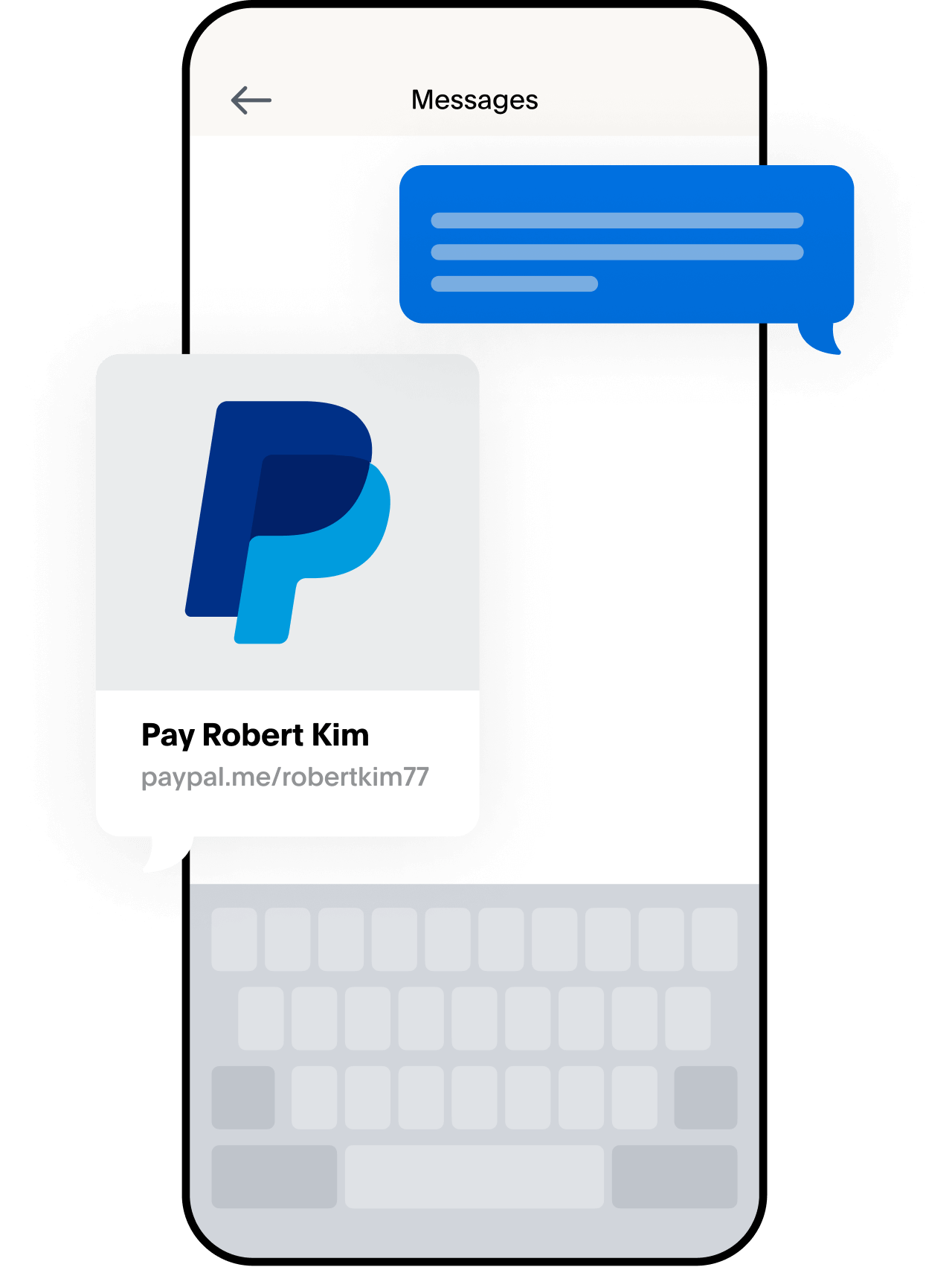 PayPal Kontakt oss | Norge