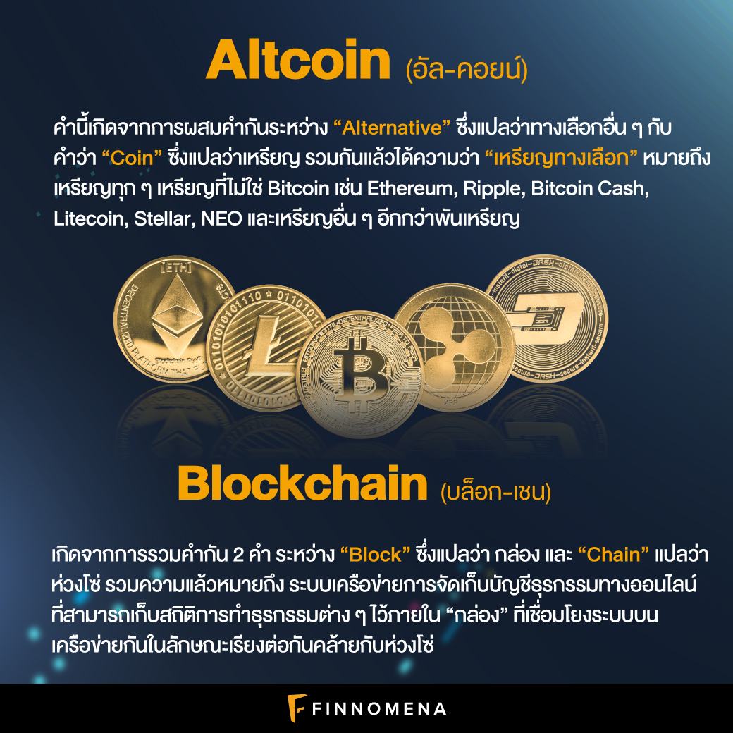 Urban Dictionary: Bitcoiner