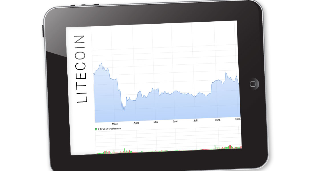 Bitcoin BTC sicher kaufen & verkaufen