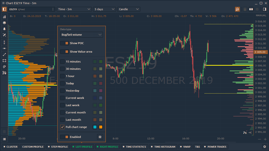 Binance Revenue and Usage Statistics () - Business of Apps