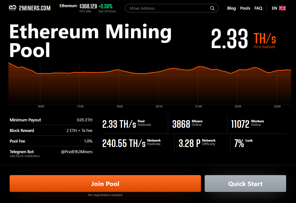 The 7 Best Ethereum Mining Software for NVIDIA and AMD