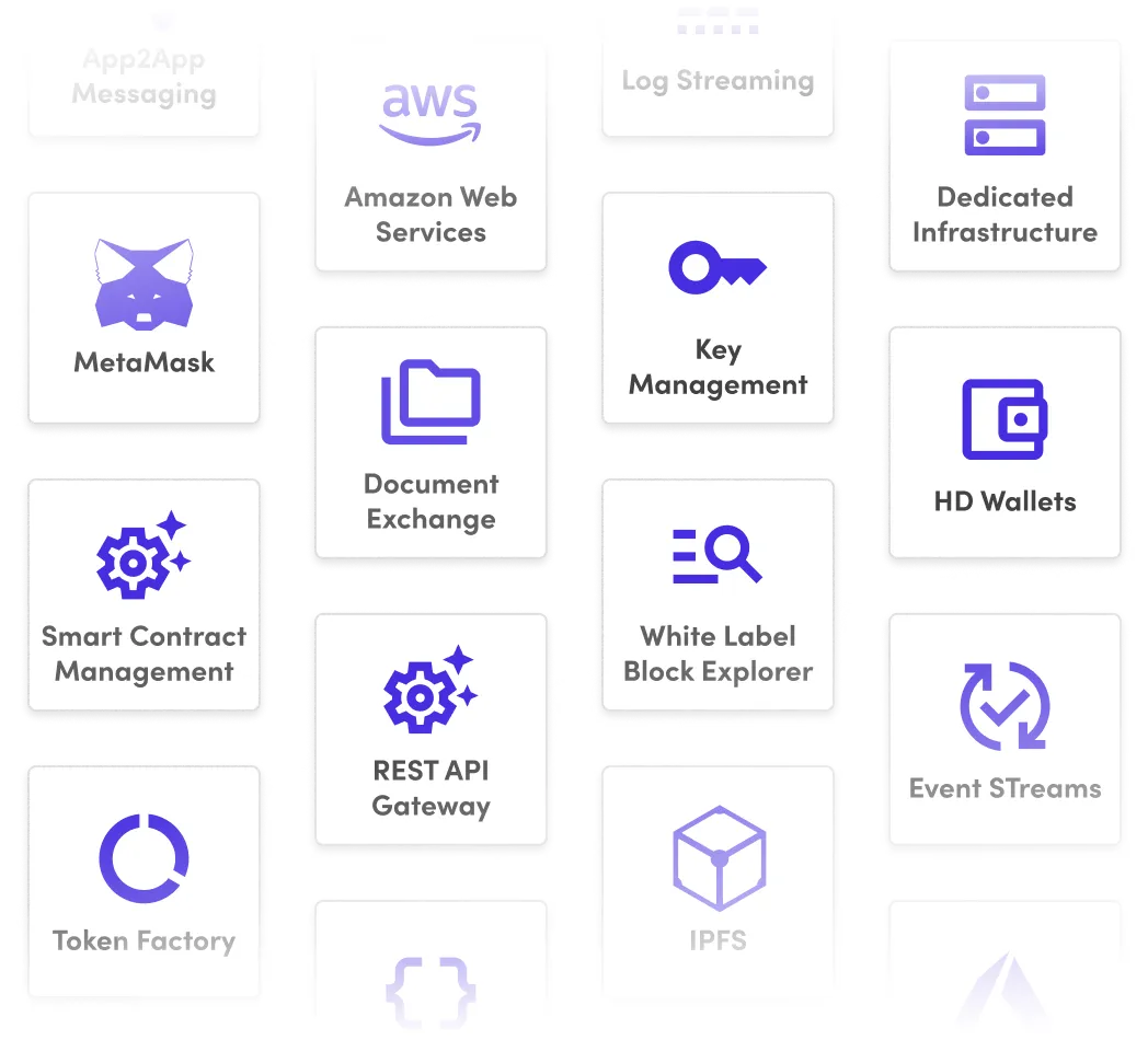 Quorum Price, Info, RUM to USD converter