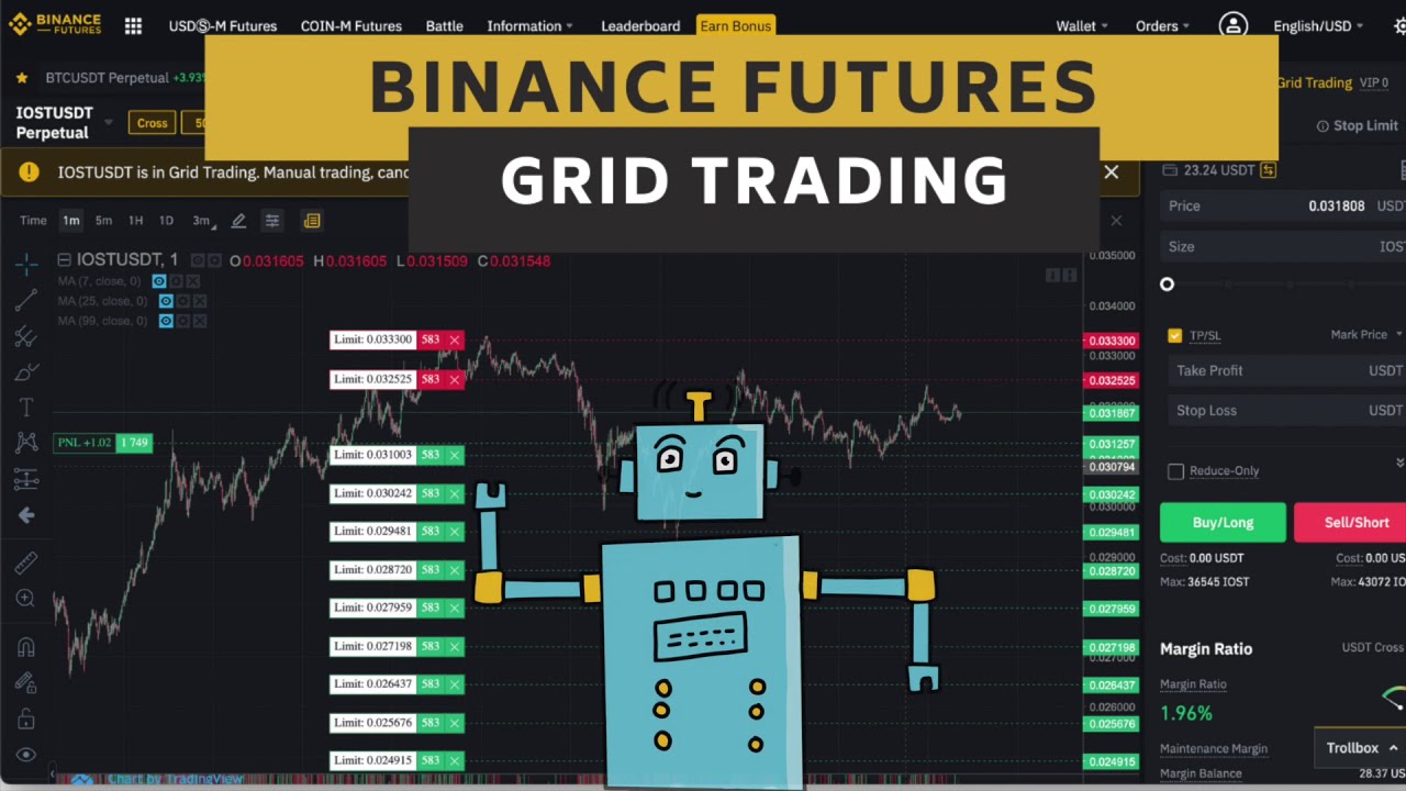 DCA Liquidation Calculation [ChartPrime] — Indicator by ChartPrime — TradingView