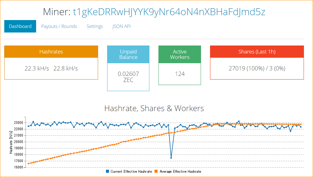 Nanopool - ETH, ZEC, ETC and SC Mining Pool APK (Android App) - Free Download