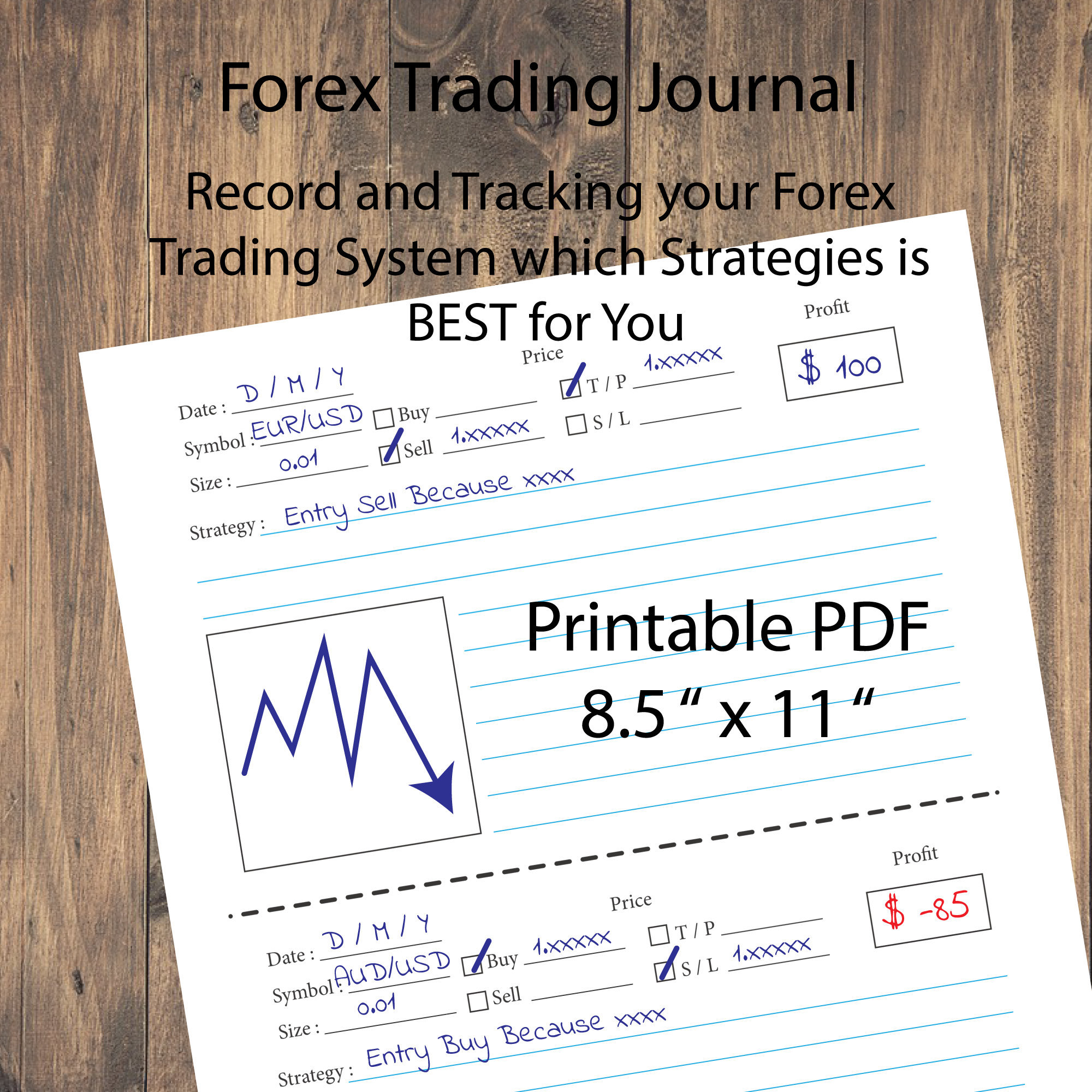 Your All-In-One Forex trading journal - TradeZella