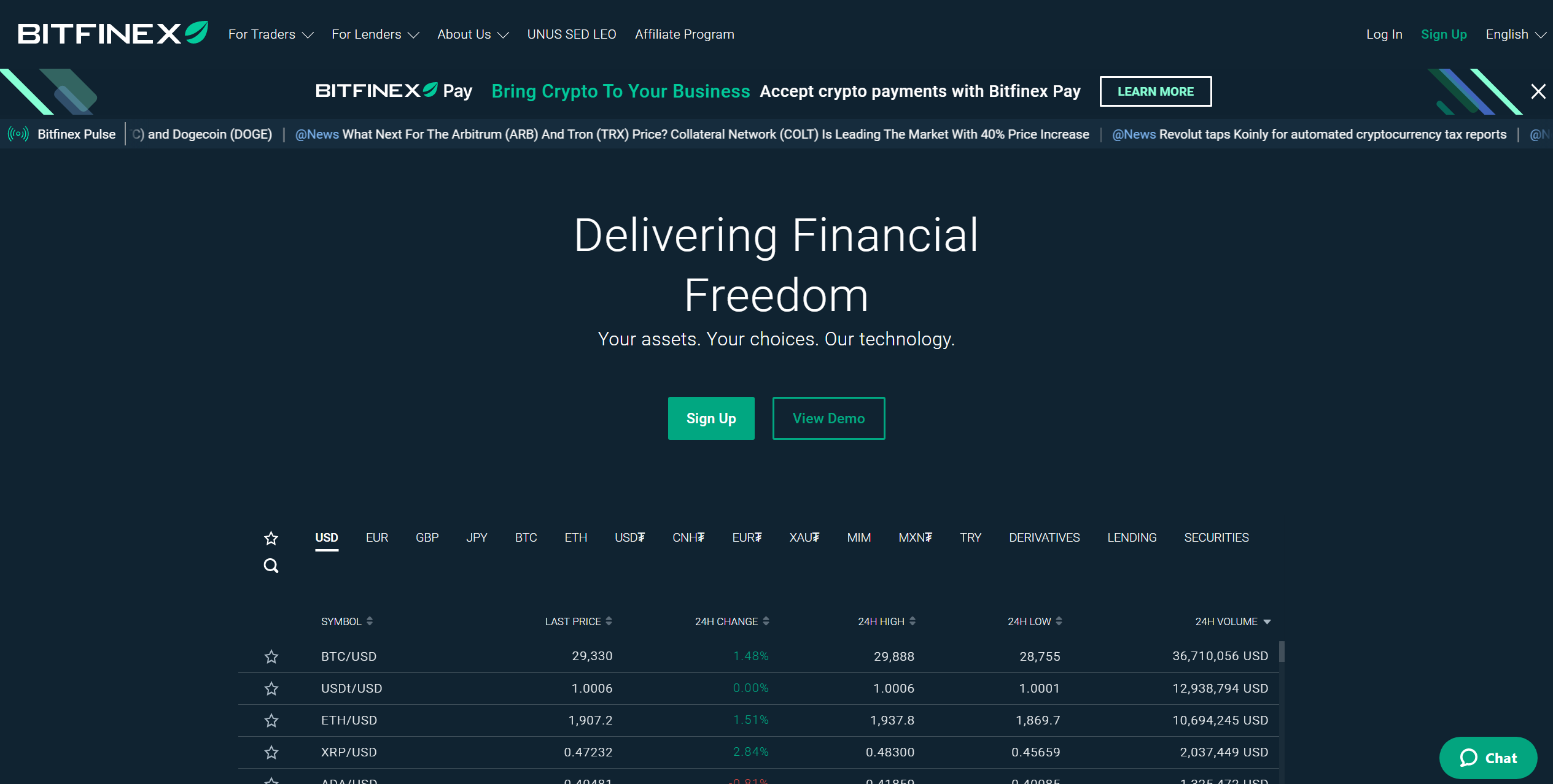 Bitfinex Lending Product: easily obtain steady financial returns - Pionex Trading Bot