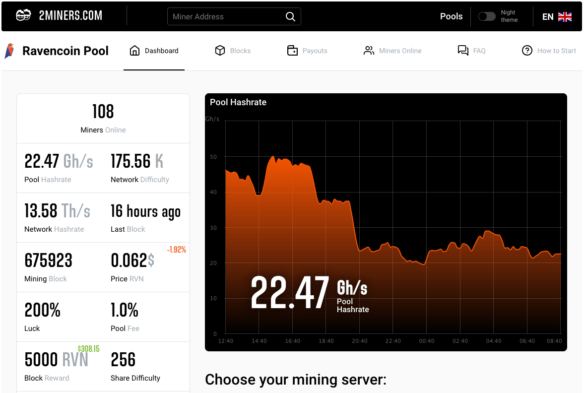 Top-7 Ravencoin (RVN) Mining Pools to Use in 