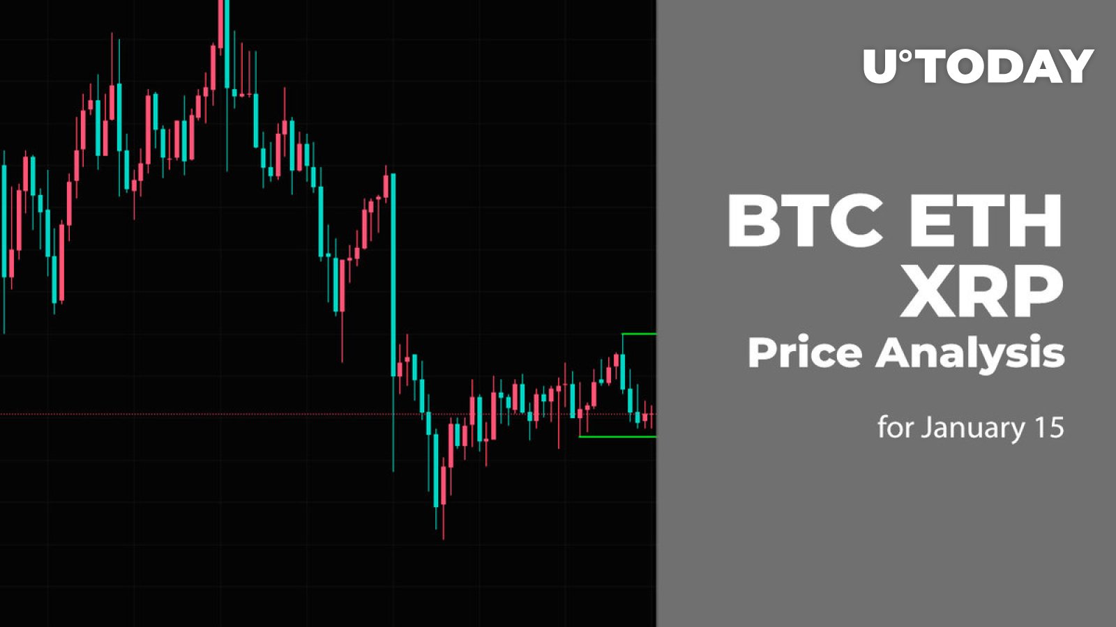 Price of XRP with the Market Cap of BTC | MarketCapOf