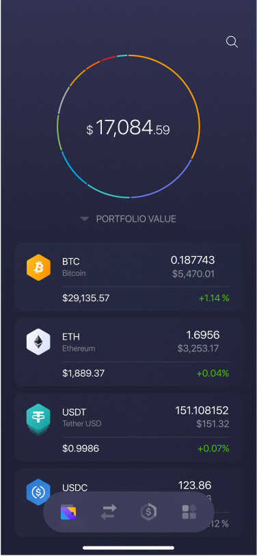 Bitcoin Wallet | Ledger