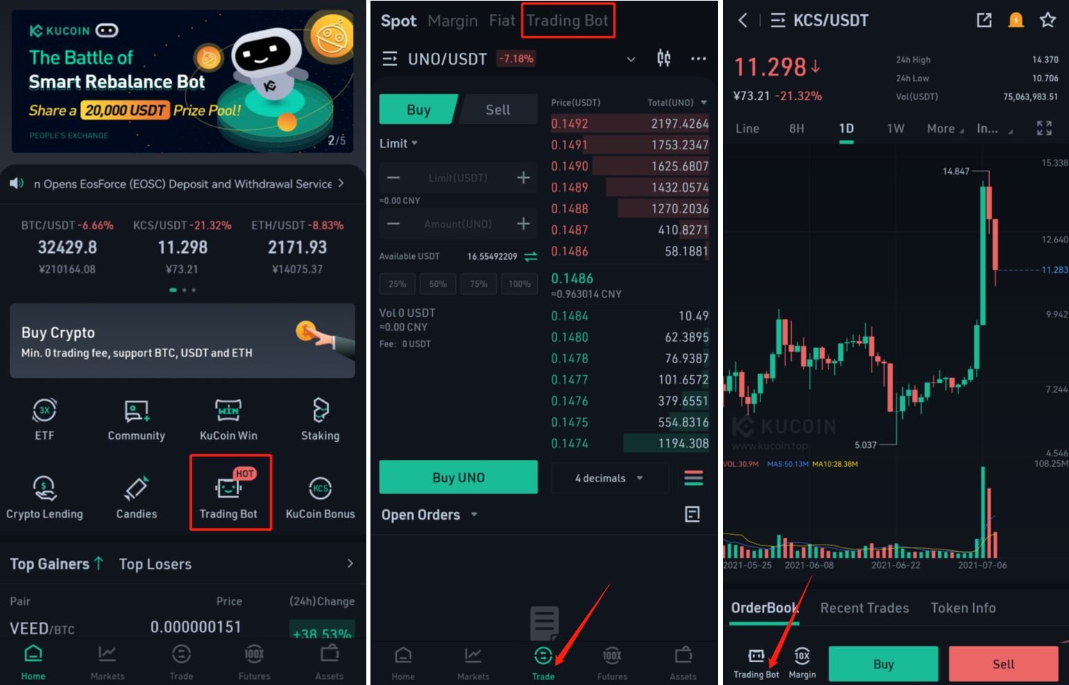 KUCOIN Trading Bot