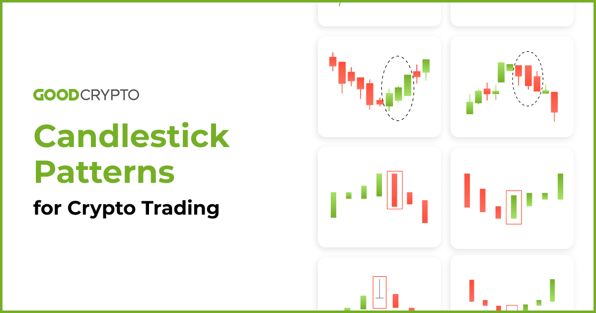 The 8 Most Important Crypto Candlesticks Patterns - Phemex Academy