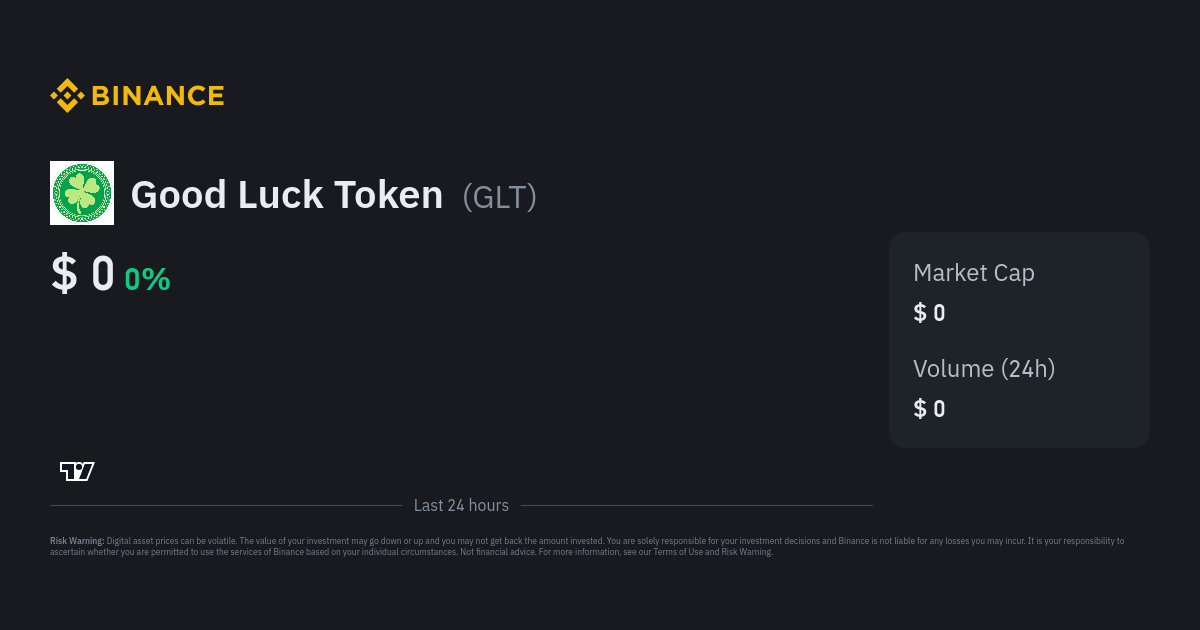 GlobalToken price now, Live GLT price, marketcap, chart, and info | CoinCarp