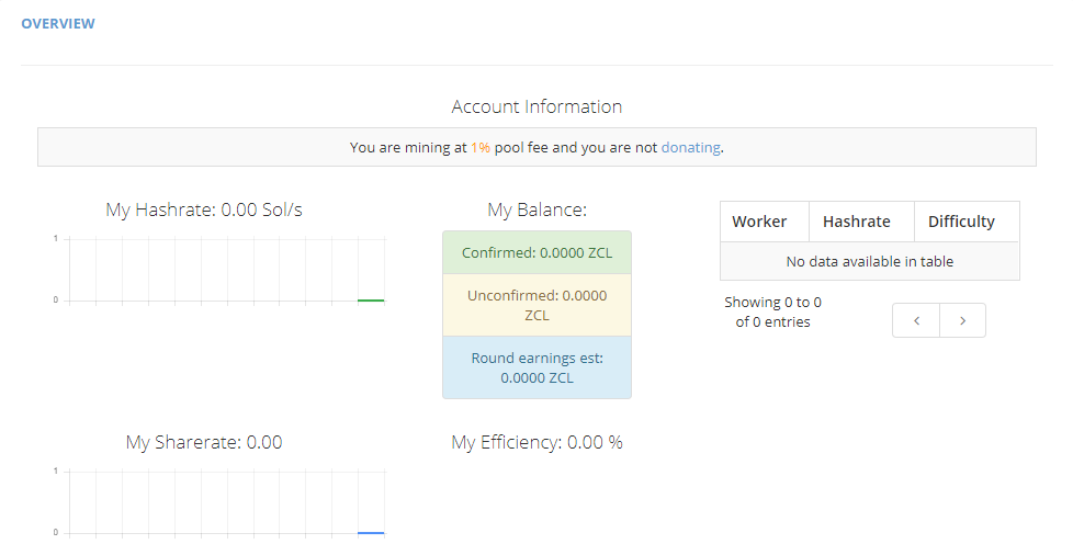 Cryptocurrency Mining Calculators & Profitability Calculators - CryptoGround