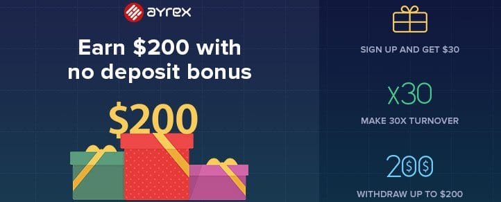 All Forex Bonuses: Brokers with Deposit & No Deposit Bonus