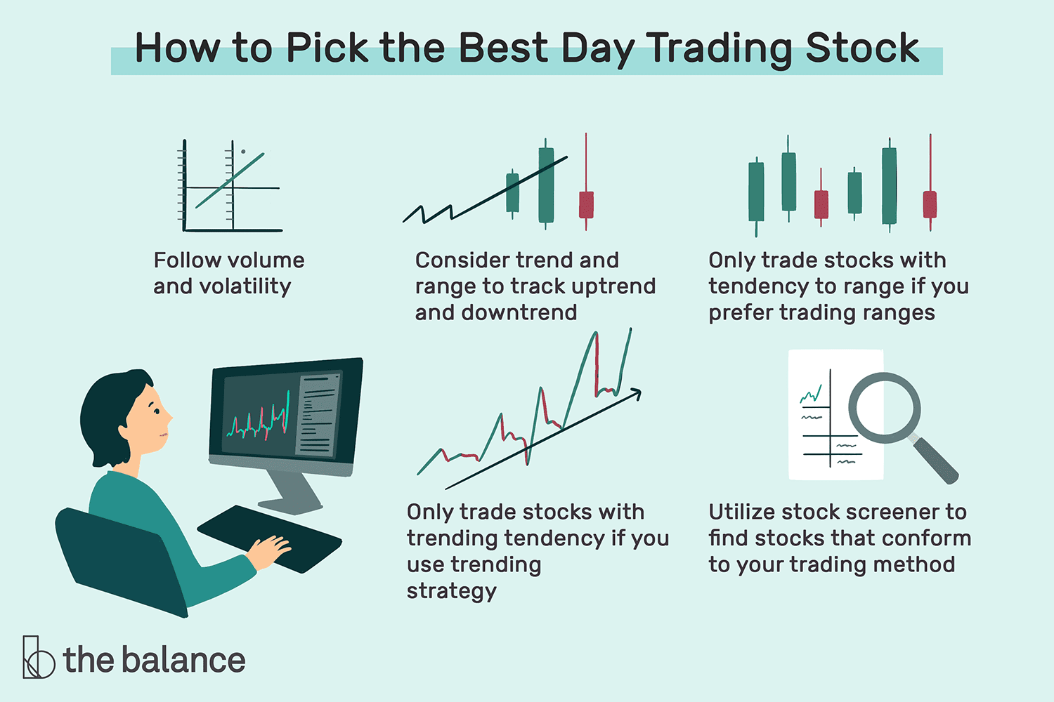 Best Day Trading Strategies for • Benzinga