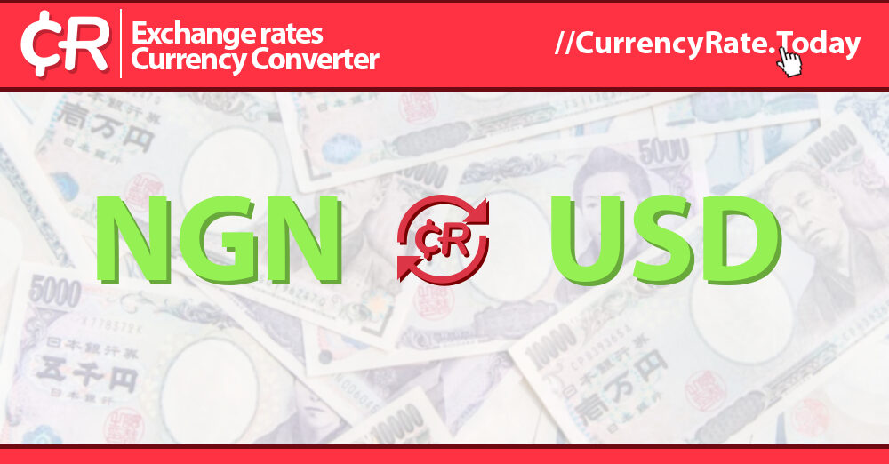 Mastercard Currency Converter | Currency Exchange Rate Calculator