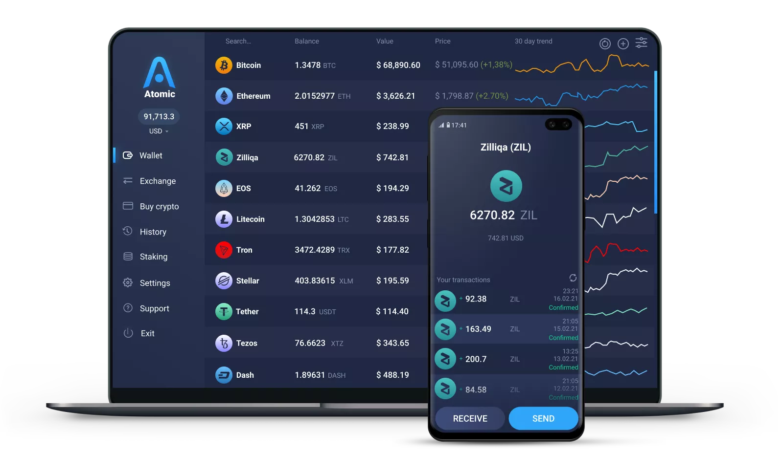 Best Zilliqa Wallets: TOP 7 Safest ZIL Storage | Complete List!!