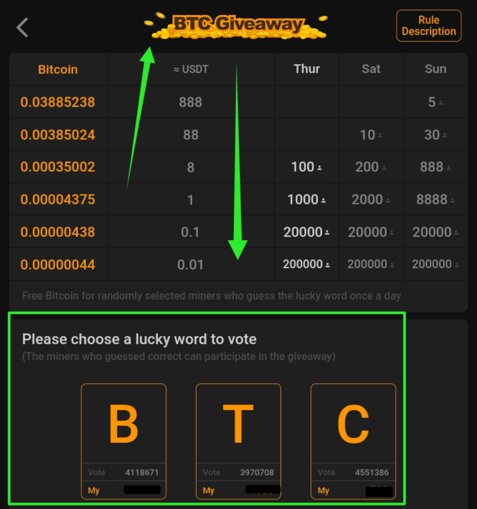 Convert SATOSHI to USD - ADVFN