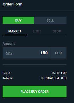 What is the Coinbase Debit Card Limit? | Ledgible