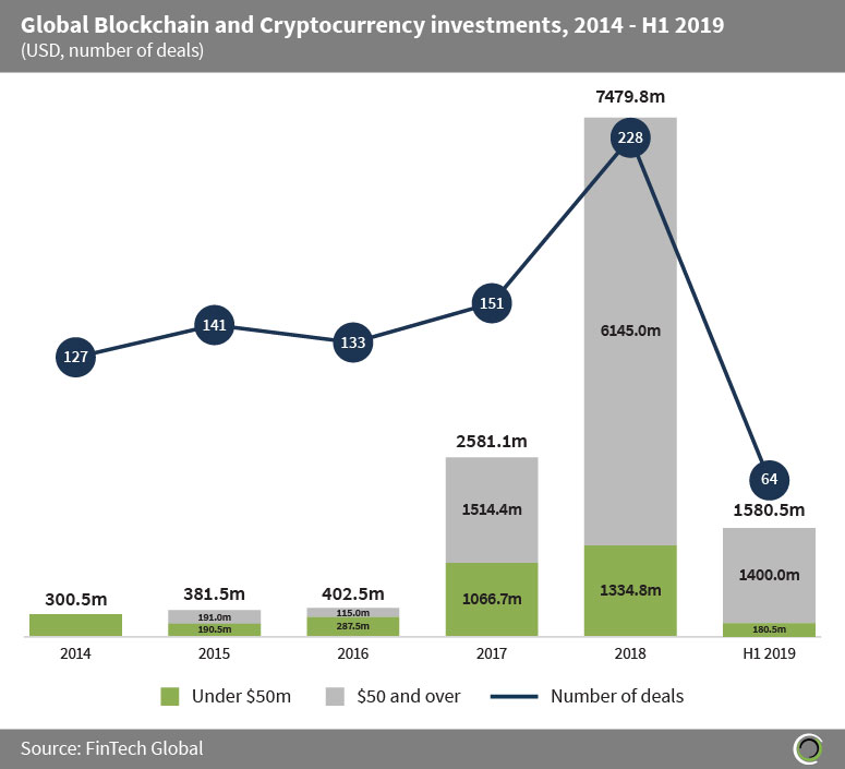 1 Superior Cryptocurrency to Buy Before It Soars 2,%, According to Cathie Wood's Ark Invest