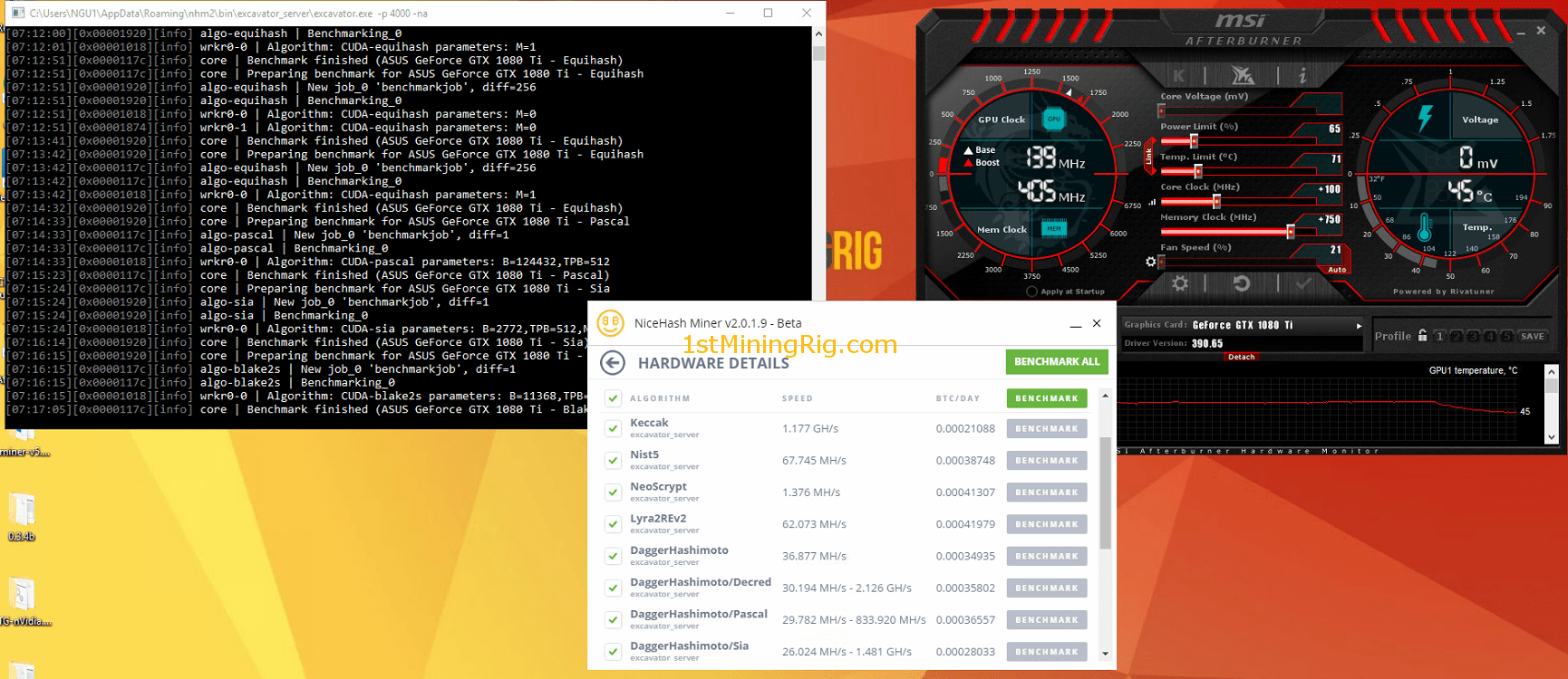 NVIDIA GTX 6GB profitability | NiceHash