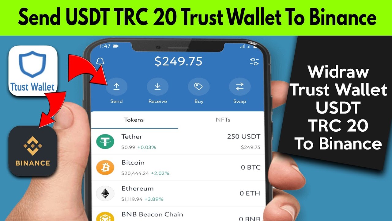 BEP20 to TRC20 Bridge | How to convert USDT BEP20 to TRC20 - helpbitcoin.fun