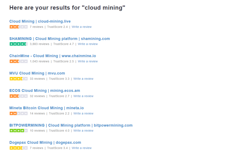 Best Bitcoin Cloud Mining Contract Reviews and Comparisons