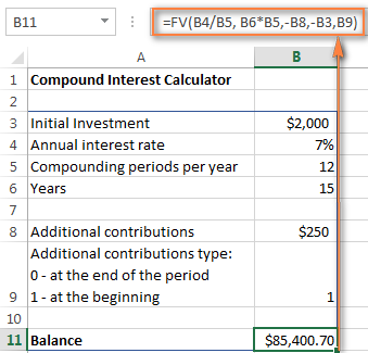 Compound Interest Calculator: Daily, Monthly, Quarterly, Annual ()