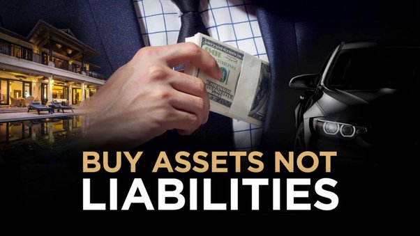 What Are Assets, Liabilities and Equity? | Bankrate