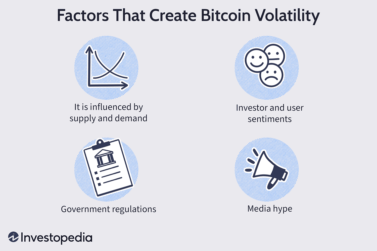 If spot bitcoin ETFs are so great, why’s the bitcoin price down?