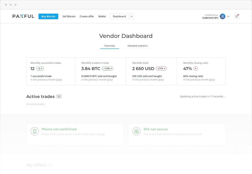 Paxful Integrates Lightning Network for Bitcoin Transactions