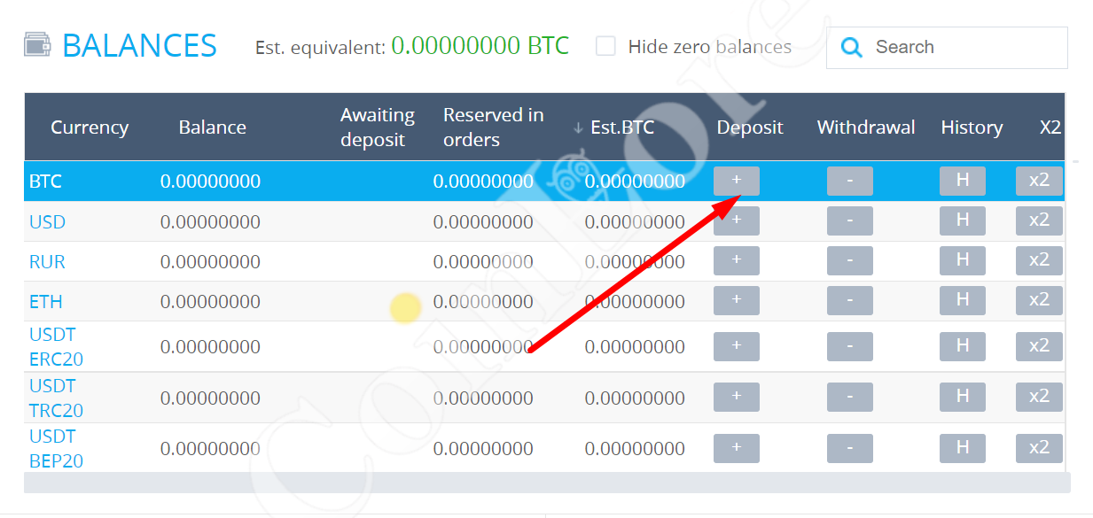 Convert Bitcoins (BTC) and MaxCoins (MAX): Currency Exchange Rate Conversion Calculator