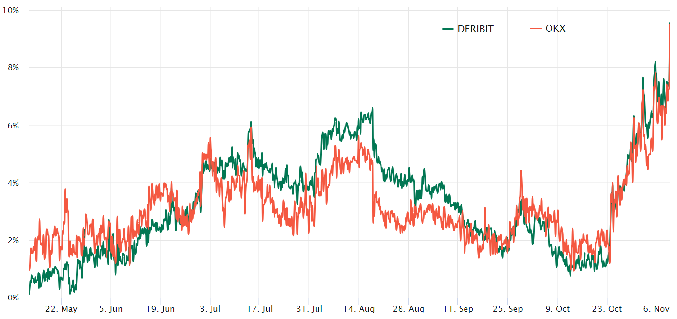 Comment miner du Bitcoin facilement ? | Coinhouse