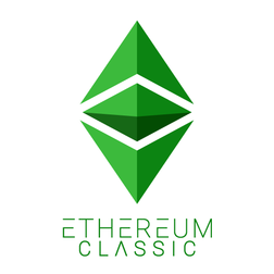 Ethereum Classic Review: ETC Still Worth It? What You NEED to Know