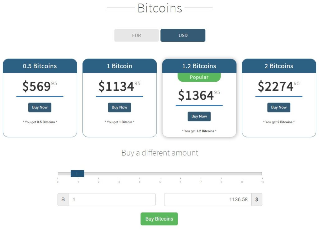 Coinmama Review: Pros, Cons and How It Compares - NerdWallet