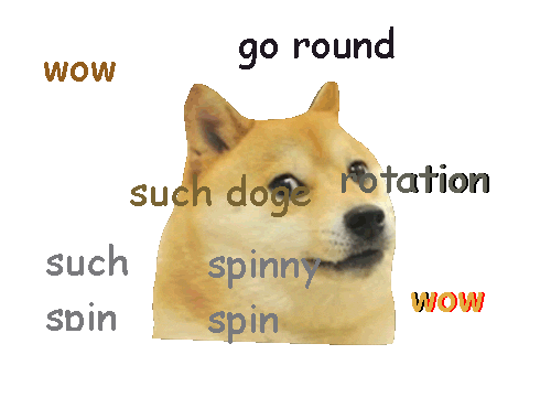 Doge The Shiba Inu Dog Meme Owns The Internet (PICTURES, GIFS) | HuffPost UK News