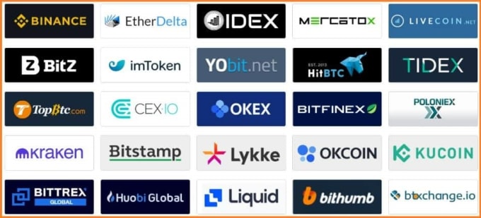 List of 58 Crypto Exchanges () - Alchemy