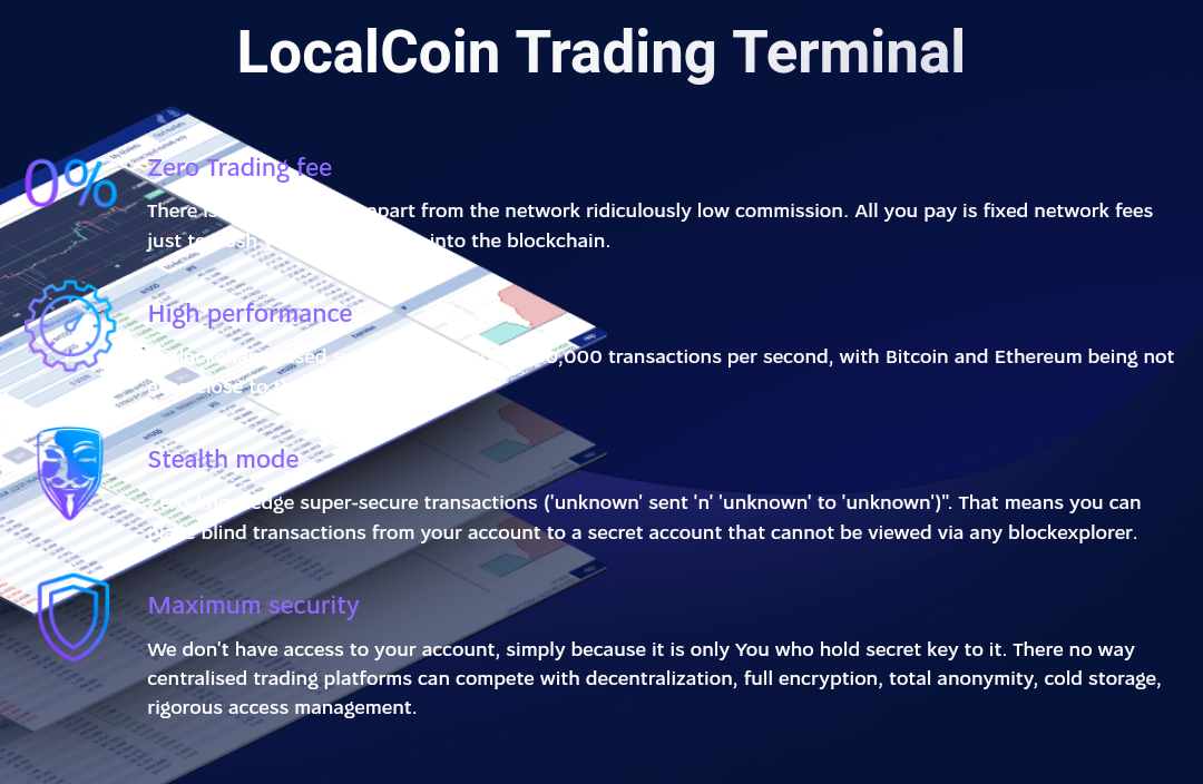 LocalCoin DEX CoreCoin | CryptoList