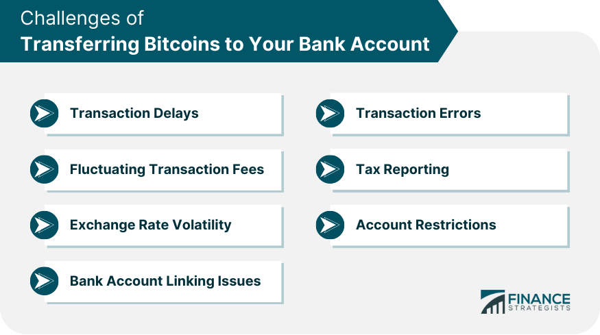 How to Withdraw Crypto to Bank Account? - swissmoney