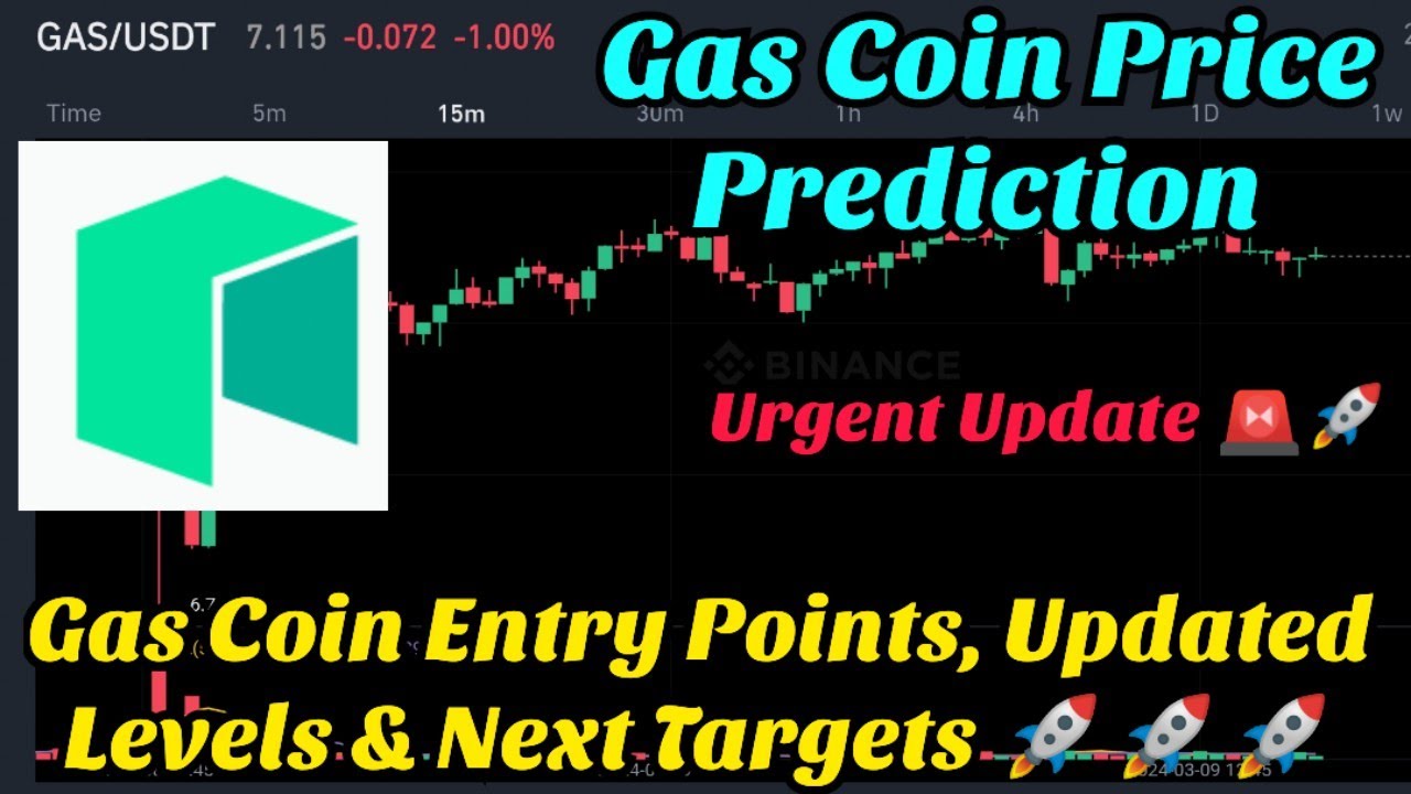 Ethereum Gas Limit (EGL) Price Prediction , – | CoinCodex